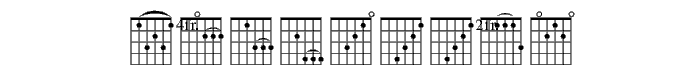 FretsA Regular font